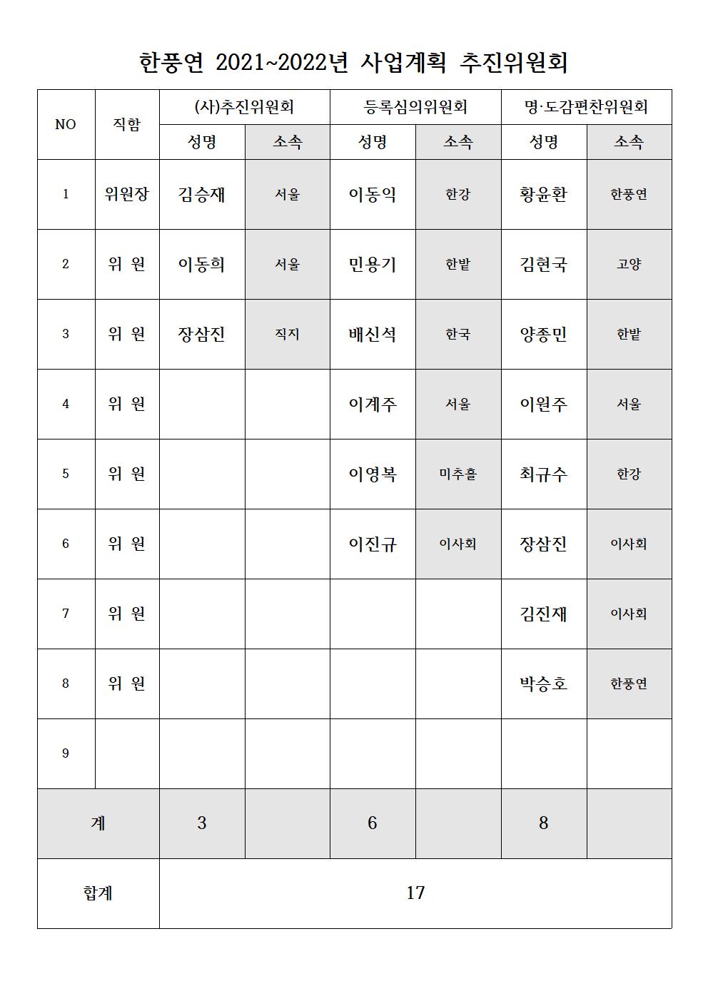 한풍연계획추진위원회001.jpg