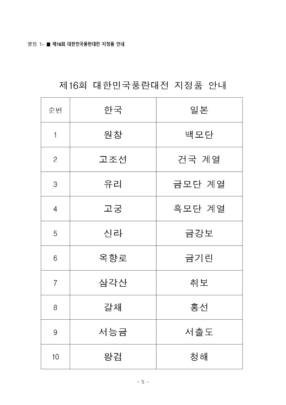 2021 하반기 회장단 회의 표지005.jpg